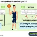 money line bet basketball